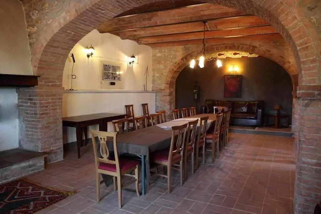 Agriturismo Poggio Ai Legni Hotel Sovicille